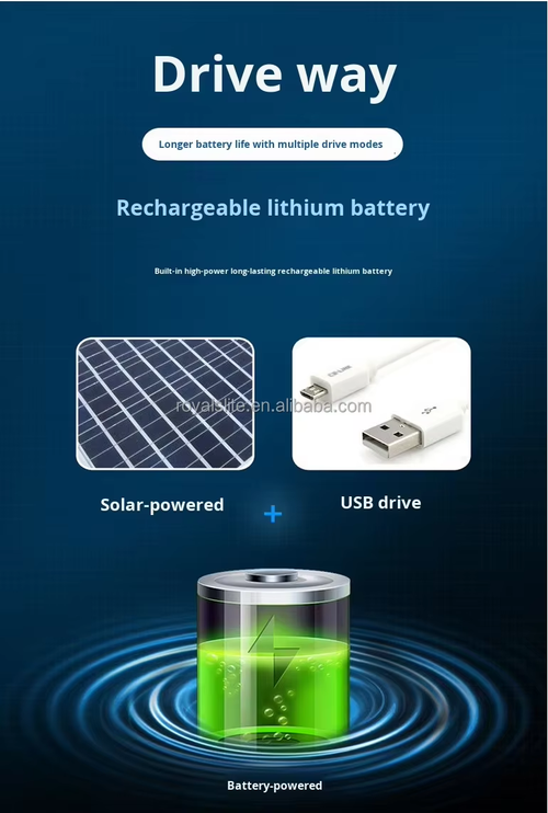 Multifunctional Solar Fan Hat for Outdoor Activities - Anti-UV Sunshade Waterproof Fishing Hat and Mountaineering Hat