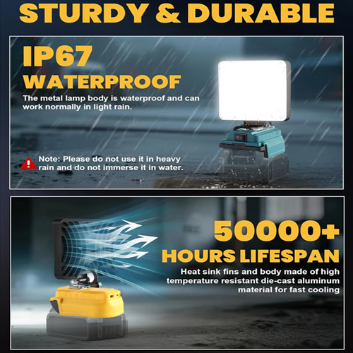 Cordless LED Work Light with Charging Port