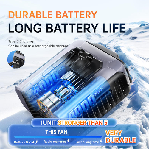 The latest upgraded version of portable USB rechargeable mobile power supply hands-free waist clip fan strong wind suitable for outdoor work sports hiking