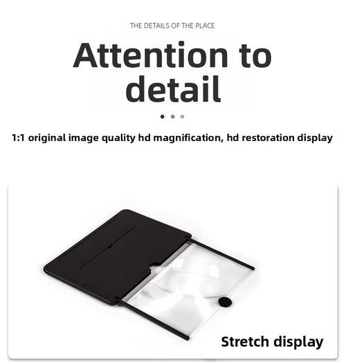 Phone Screen Magnifier