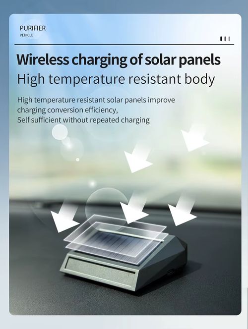 Solar-Powered Car Air Purifier