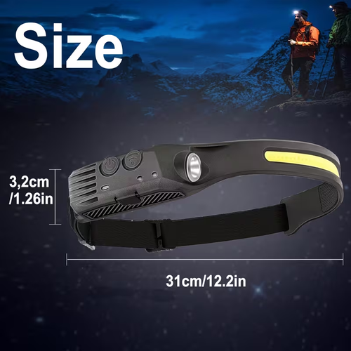 230° wide angle LED headlamp with motion-sensing function supports USB charging and features 5 lighting modes ideal for night work, outdoor fishing, and other activities.