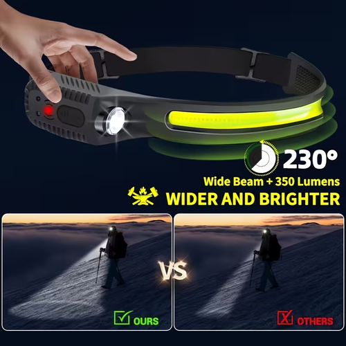 230° wide angle LED headlamp with motion-sensing function supports USB charging and features 5 lighting modes ideal for night work, outdoor fishing, and other activities.