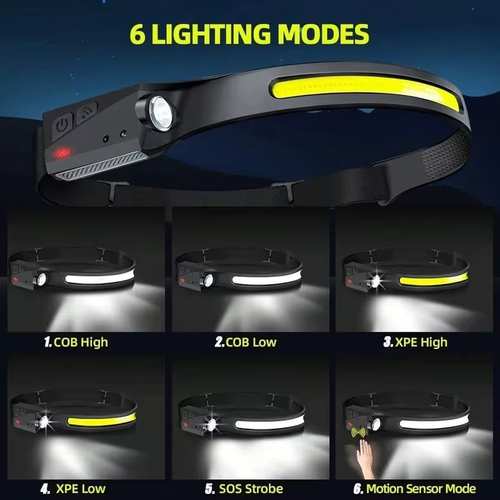 230° wide angle LED headlamp with motion-sensing function supports USB charging and features 5 lighting modes ideal for night work, outdoor fishing, and other activities.