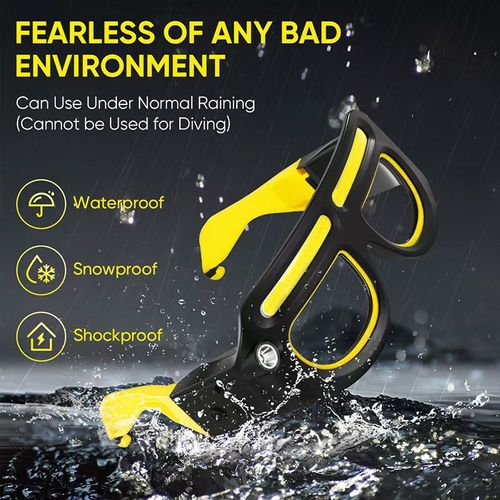 Eyeglasses headlamp, multi-functional work night riding headlamp, compact and portable, USB rechargeable, induction headlamp