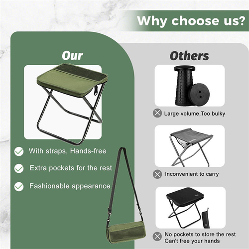 Portable Carbon Steel Foldable Stool with Bag – Outdoor Camping Chair with Crossbody Pocket and Seat Cushion