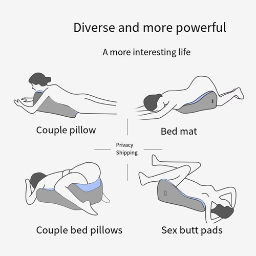 Memory Foam Prone Support Pillow, Neck & Chest Protector for Bed Reading, Phone Use & Binge-Watching, No Face Pressure Design
