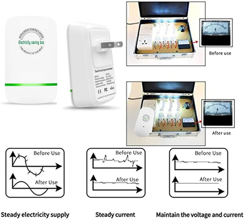 Smart Home Energy Saver – Portable, Safe Power-Saving Device for Homes, Offices, Shops, and Factories