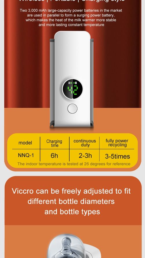 2025 New Design USB Rechargeable Baby Heated Bottle Warmer