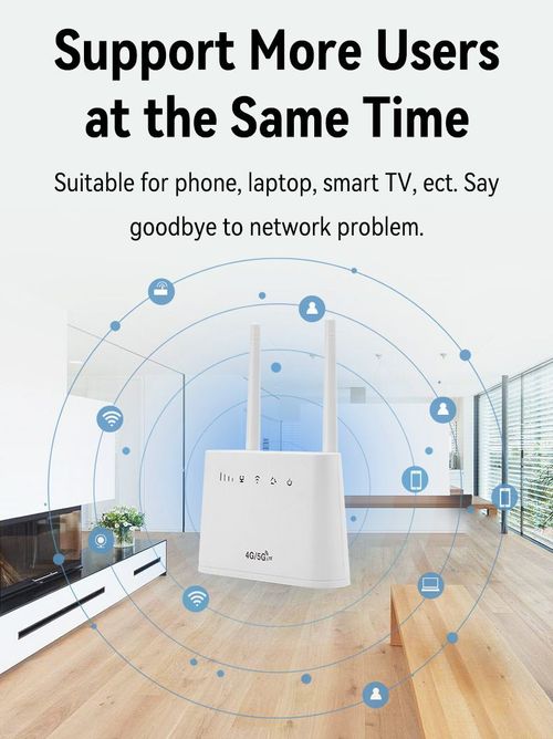 4G CPE ROUTER home WiFi wireless routing shared network port plug-in card R311 4g wireless router