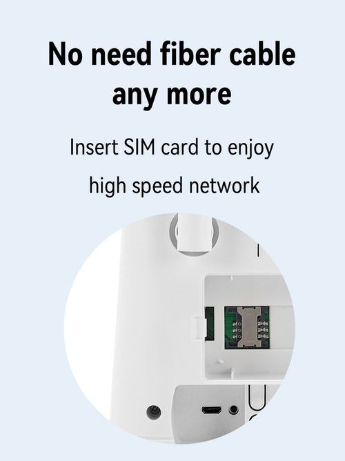 4G CPE ROUTER home WiFi wireless routing shared network port plug-in card R311 4g wireless router