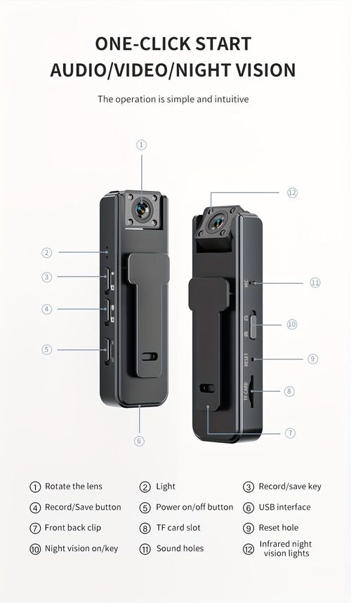 Body camera with audio and video recording, 180° rotating lens