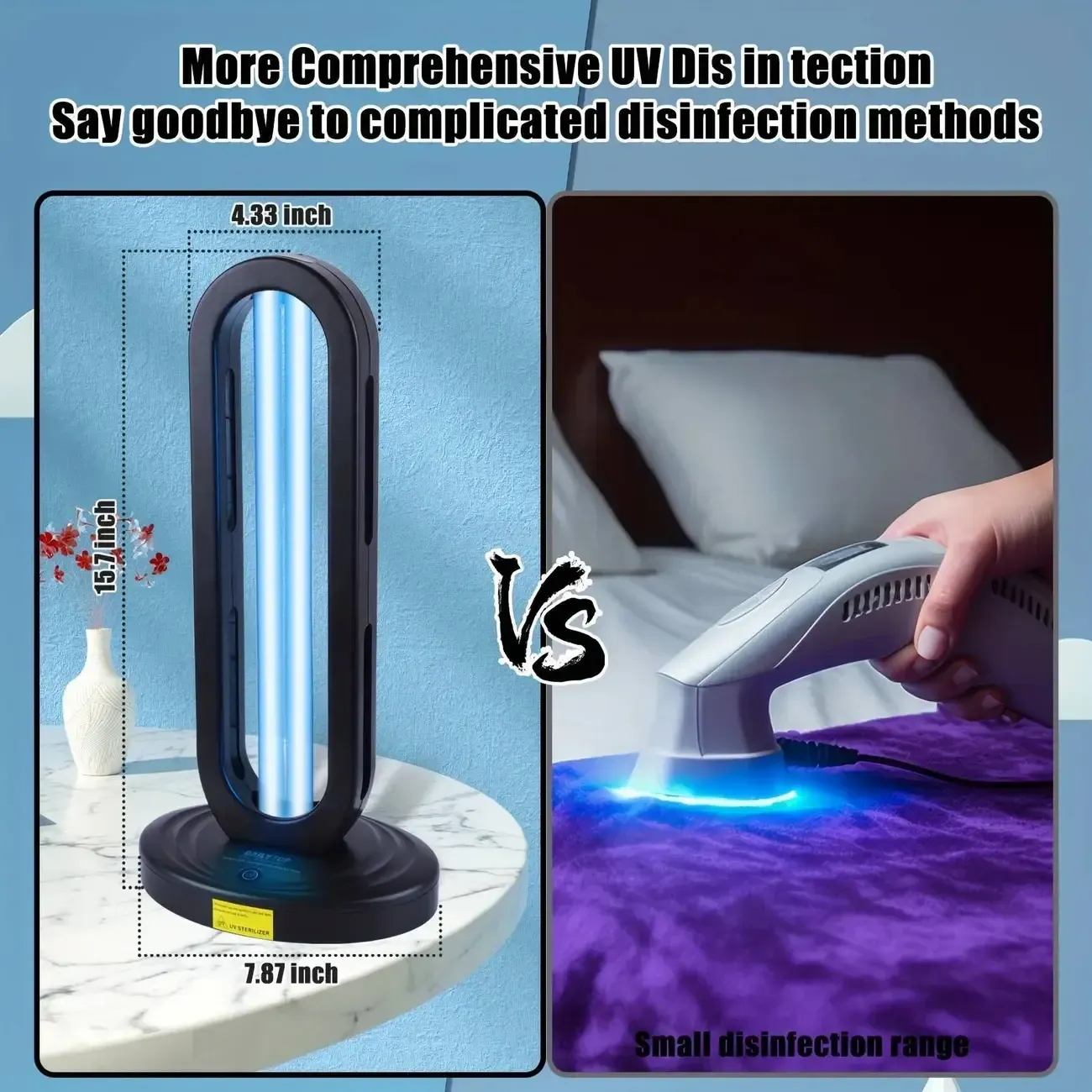 VAYEPRO UV household disinfection equipment, 3-speed timer remote control UV lamp, household 38W UV lamp, suitable for home, kitchen, baby room, office, convenient and efficient, protect family health - with radar