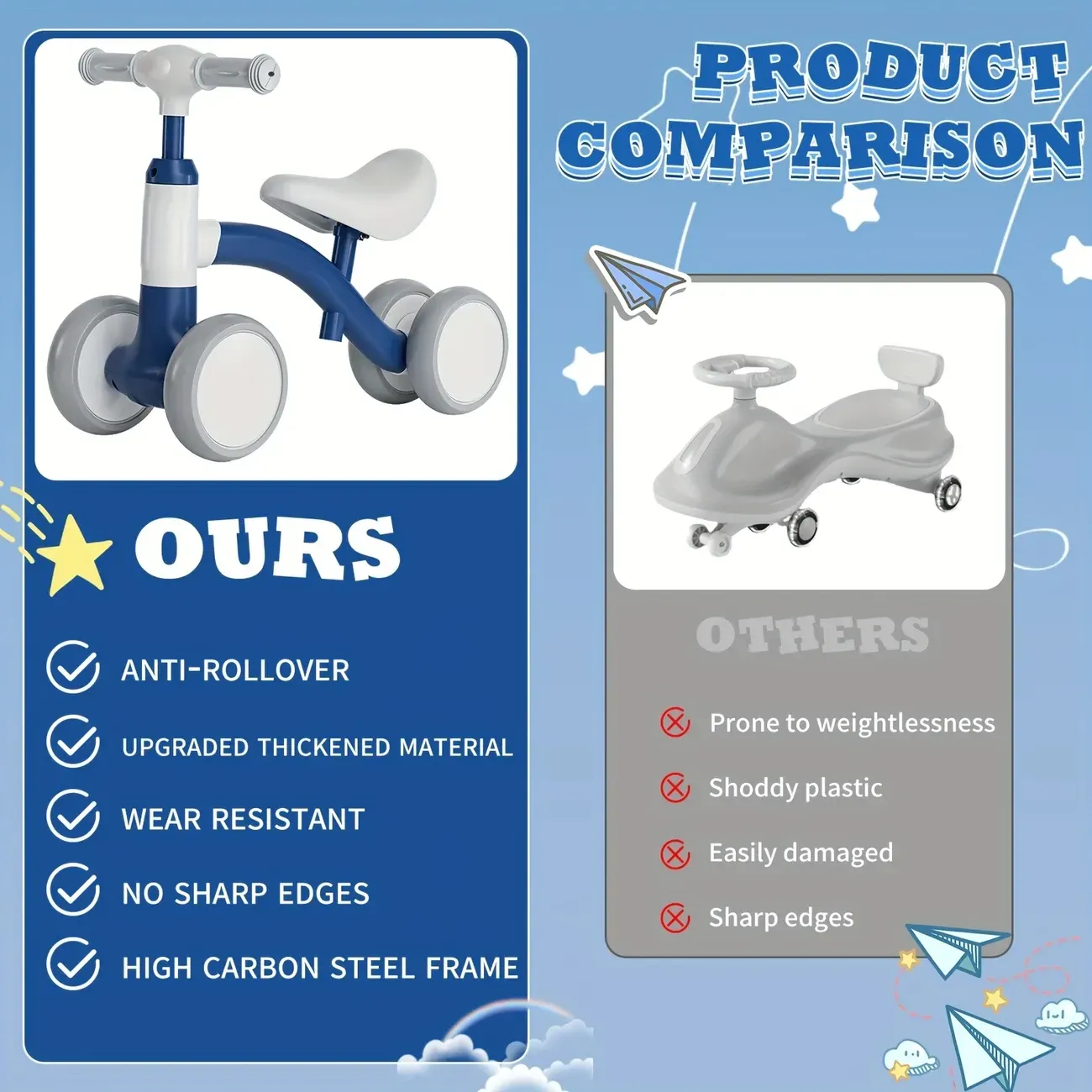 Balance bike for one year olds - no pedals kids bike with 4 wheels, adjustable seat and handlebars