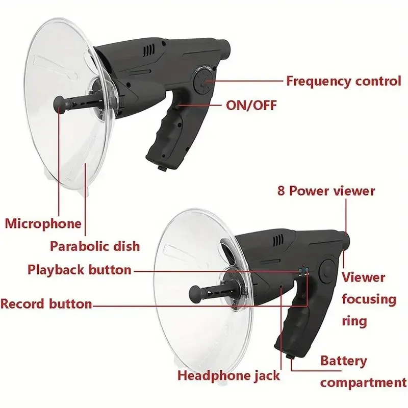 Parabolic microphone with bio-ear technology and telescope: bird call amplifier and outdoor listening device