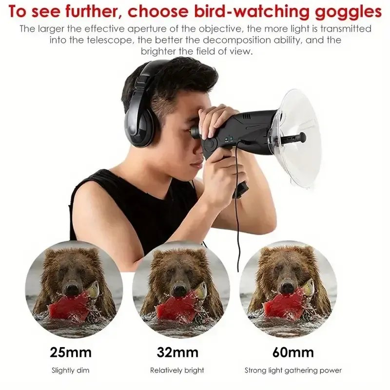 Parabolic microphone with bio-ear technology and telescope: bird call amplifier and outdoor listening device