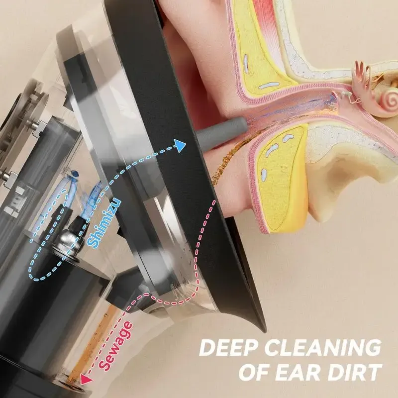 Electric Ear Cleaner - Portable Ear Wax Removal Tool, Home Ear Irrigator & Ear Cleaning Device