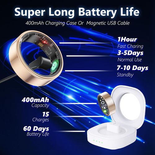 Smart Ring Waterproof Wearable Fitness Trackers for Women Men Couple Gift