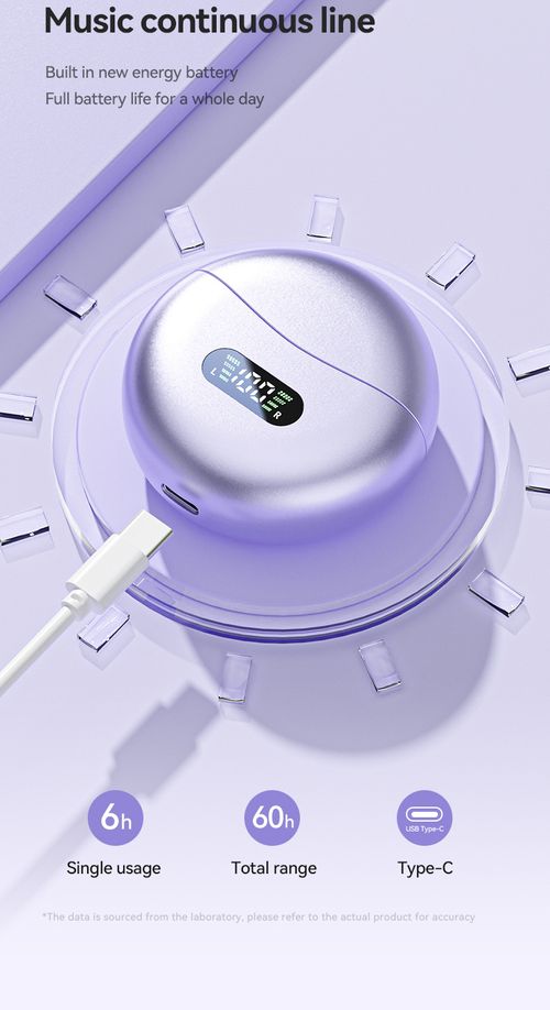 M79 Spherical OWS Open Ear Headphones