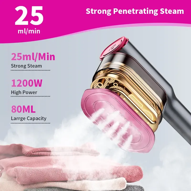 Portable Handheld Garment Steamer - Travel & Home Dual-Use Mini Clothes Iron, Best-Selling Wrinkle Remover