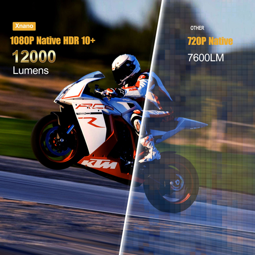 Ozon Ultra HD Projector - 8K Decoding Home Theater Projector for Bedroom & Business Meetings