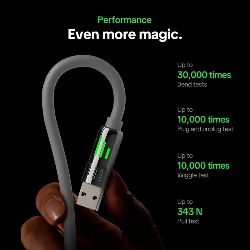 MFish Armored Dragon I 4-in-1 Multi 240W Fast Charging Cable with USB A Type C Lightning for iPhone17&Samsung Laptops Charger