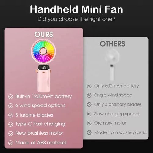 N20 Portable Handheld Fan with Digital Display, USB Rechargeable Mini Fan with Colorful Light, Foldable Pocket Fan for Summe