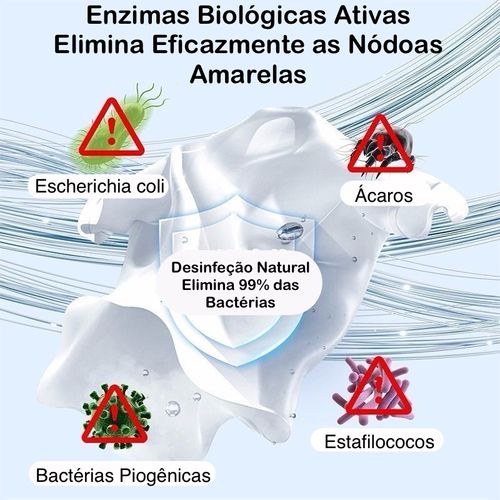 Pó Bioenzimático: Limpeza Profunda sem Esfregar