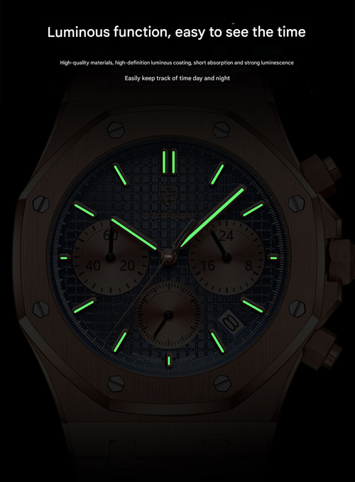 2025 New Swiss Premium Men's Watch | Multifunctional Waterproof Luminous Quartz Watch | Six-Hand Three-Eye Design for Business & Sports