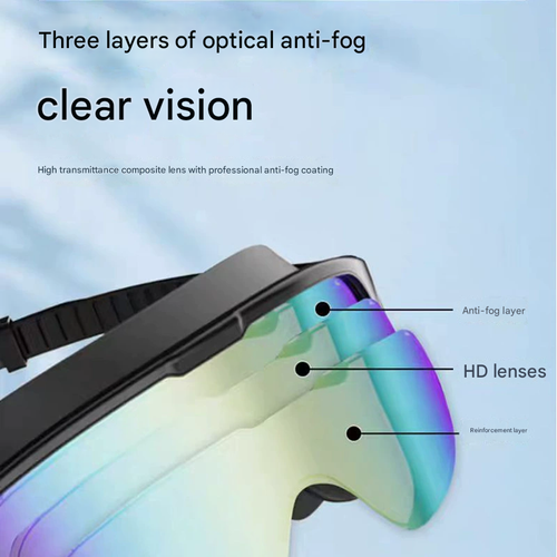 Swim Goggles 2 Pack - Wide View Anti-Fog & UV, No Leaking Swim Glasses for Men, Women, Kids Swimming