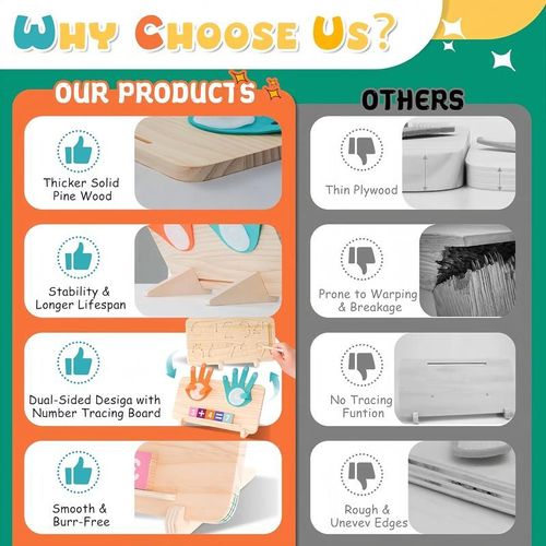 Montessori Math Toys for Toddlers 2-5, Wooden Educational Counting Blocks and Number Learning Set, Preschool Homeschool Supplies for Boys and Girls, Early Learning Manipulatives, Board, Ideal Birthday Gift for Kids