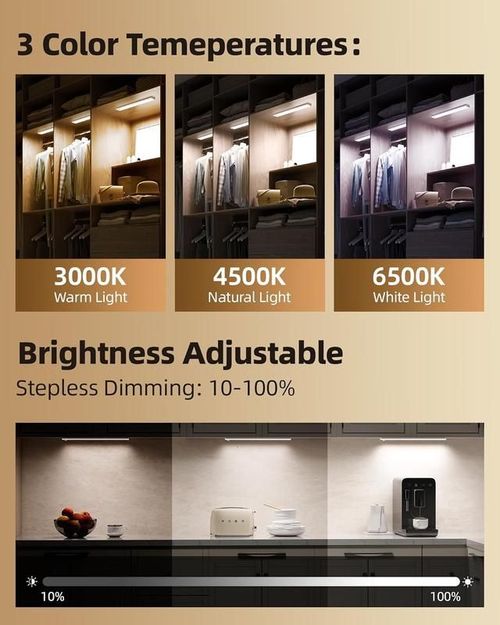 Under Cabinet Lights - 76LED Motion Sensor Indoor Night Light, 1500mAh USB Rechargeable, Dimmable Lighting for Kitchen, Stairs & Wardrobe, Energy-Saving Indoor Use