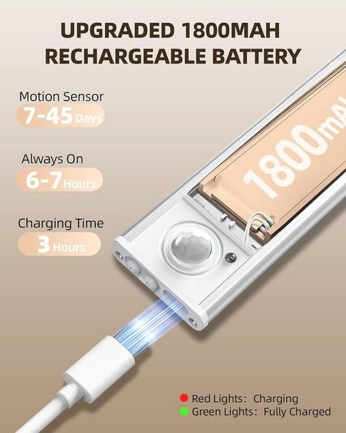 Under Cabinet Lights - 76LED Motion Sensor Indoor Night Light, 1500mAh USB Rechargeable, Dimmable Lighting for Kitchen, Stairs & Wardrobe, Energy-Saving Indoor Use