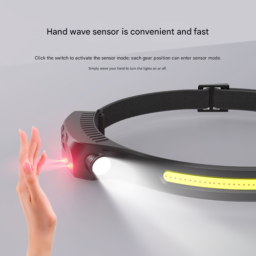 Rechargeable Headlamp, Led Light, Rechargeable 230° Wide Head Lamp with Motion Sensor for Adults, Night Headlamp Flashlight, Portable Outdoor Headlight for Fishing, Hiking, Camping, Flashlights, Camping Essentials, Camping Accessories