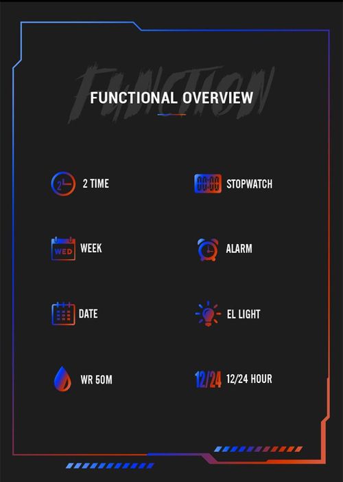 Men's Colorful Punk Style Quartz Watch, Multi.Functional Waterproof Dual Display Wristwatch, TrendyFashion Sport Watch, Birthday Gift with Gift Boxfashionable wristwatch multifunctional men