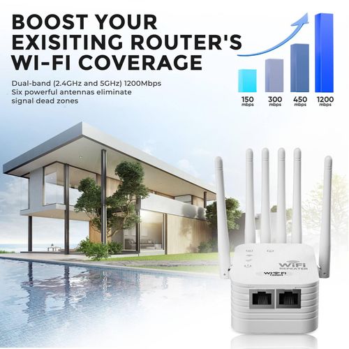 WiFi Extender 2026 6-Antenna Strong Signal, 1200Mbps Dual Band (2.4GHz) Booster, Wide Signal Coverage,Wireless Remote Amplifier, Ideal for Home Studios, Remote Workspaces, computer