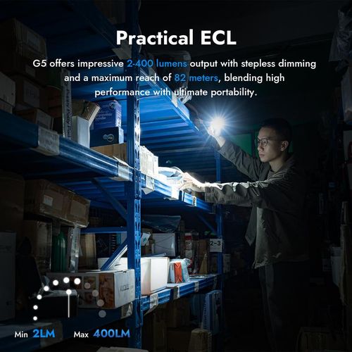 G5 Premium Rotatable RGB Mini Pocket Flashlight, 400 Lumens, USB-C Rechargeable, Magnetic Clip, Ideal for Work, Travel, and Gear Bags,