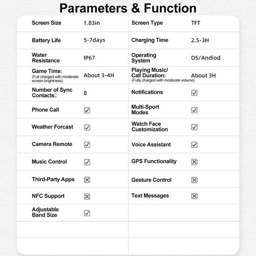 Touch Screen Smart Watch, Digital Fitness Watches with Call Function & 100+ Sports Modes, Multifunctional Electronic Fitness Watch, Smartwatch Watch, Wearable, Waterproof Smartwatch, Custom Wristwatch