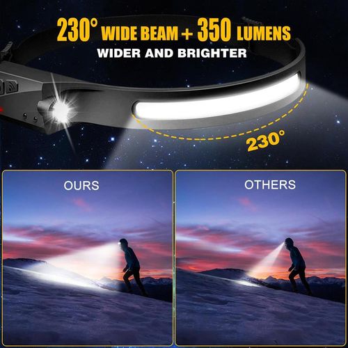 Rechargeable Headlamp, Led Light, Rechargeable 230° Wide Head Lamp with Motion Sensor for Adults, Night Headlamp Flashlight, Portable Outdoor Headlight for Fishing, Hiking, Camping, Flashlights, Camping Essentials, Camping Accessories