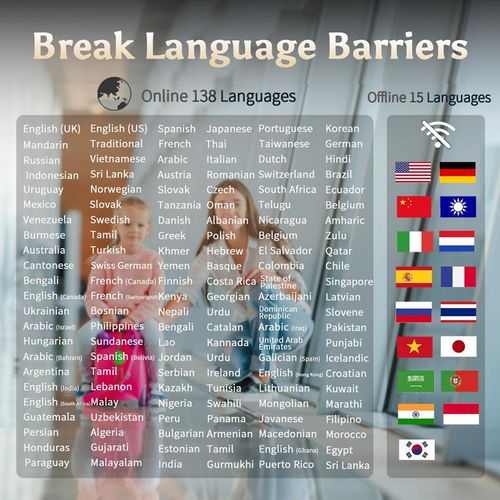 AI Language Translator Device | 138 Languages, Real-Time Voice & Photo Translation | Offline Mode & Touchscreen | Perfect for Travel & Business