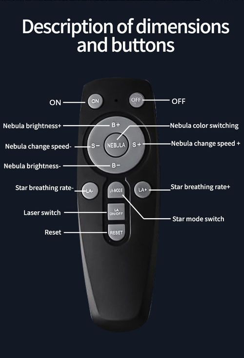 Astronaut Galaxy Star Projector Starry Night Light - Starry Nebula Ceiling Projection Lamp with 8 Modes, Remote and 360° Adjustable, Gift for Kids Adults for Bedroom Decor Aesthetic