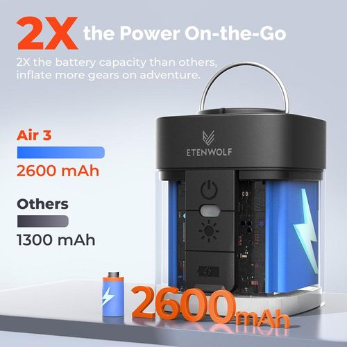 Air Pump for Inflatables with 2600 mAh Battery & Camping Light, Ultra-Fast and Mini Electric Air Pump, Inflate Deflate for Air Mattress, Pool Floats, Vacuum Storage Bags