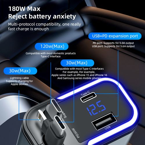 CHNKEYUN 4 in 1 Retractable Car Charger,Super Fast Charging Car Charger Max 120W, Retractable Cable and 2 USB Ports Car Charger Adapter for iPhone 15 14 13 12 Pro Max, Galaxy S23 Bluetooth Charger phone charger