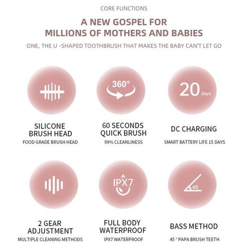 Baby electric Toothbrush,U-shaped toothbrush,2 - 14 Years, Soft Bristles, BPA Free | 2 - 4 Pack Oral Care Tools