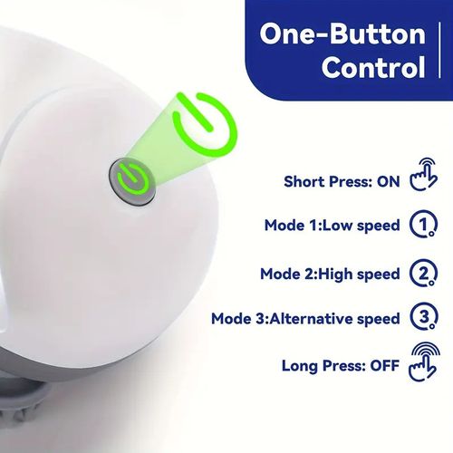 Rechargeable Electric Scalp Massager - Multi-Node Kneading Head Relaxer with Adjustable Speeds - Octopus Design for Deep Relief (People & Pets!)