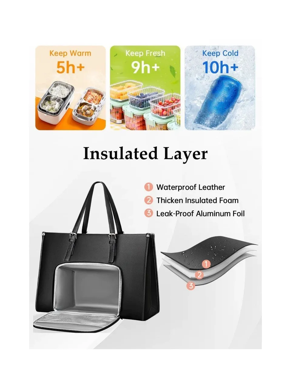 New Insulated Laptop Tote Bag - Sleek Stylish Design, Large Capacity for Travel & Lunch, Multi-Compartment Thermal Bag, Practical Trendy Carryall