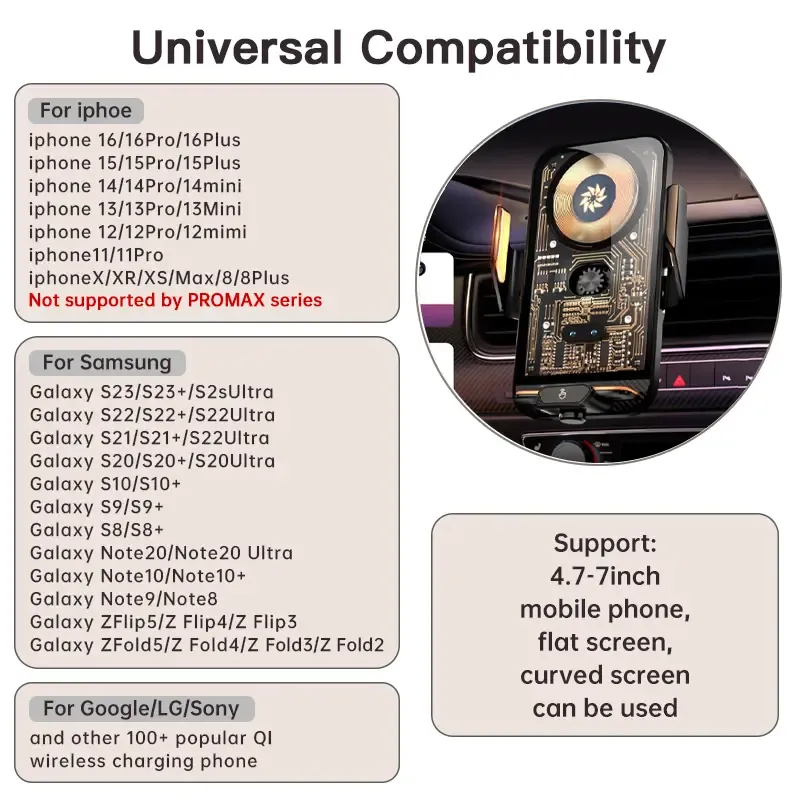 Wireless Car Charger Fast Rotatable Auto Clamping Car Charger Phone Holder fit iPhone Pro tags Smartphone Cellphone Charging Electronic magnetic 360 rotating Lightning Bracket