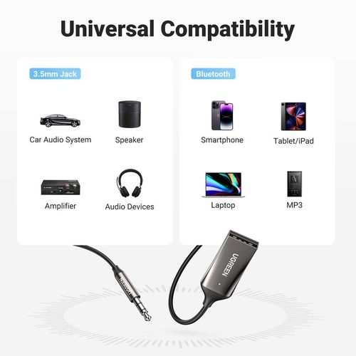 UGREEN Aux to Bluetooth 5.4 Adapter Wireless Receiver for Car Hands-Free with Built-in Microphone AUX 3.5mm Stereo Audio - Dealsforyourdays Auxiliary Cord Grey