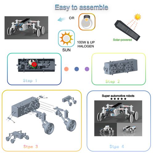 13-in-1 Solar Robot Building Kit for Kids, Stem Projects for Kids Age 8-12, Educational STEM Science Toy, DIY Solar Power Building Kit, Robotic Set Toys Gift for Boys Girls 8-12 Years Old,Children's Day gifts, birthday gifts, Easter gift