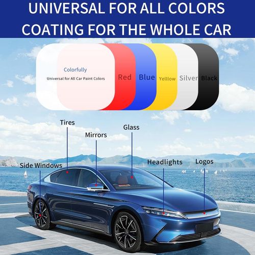 SOPAMI Car Coating Spray-Advanced Automobile Quick-acting Coating Agent With Dust -Proof and Glazing Effects -Long Lasting Car Paint Waxing Solution For a Showroom Shine